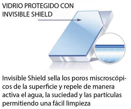 vidrio protegido por TECNICGLASS
